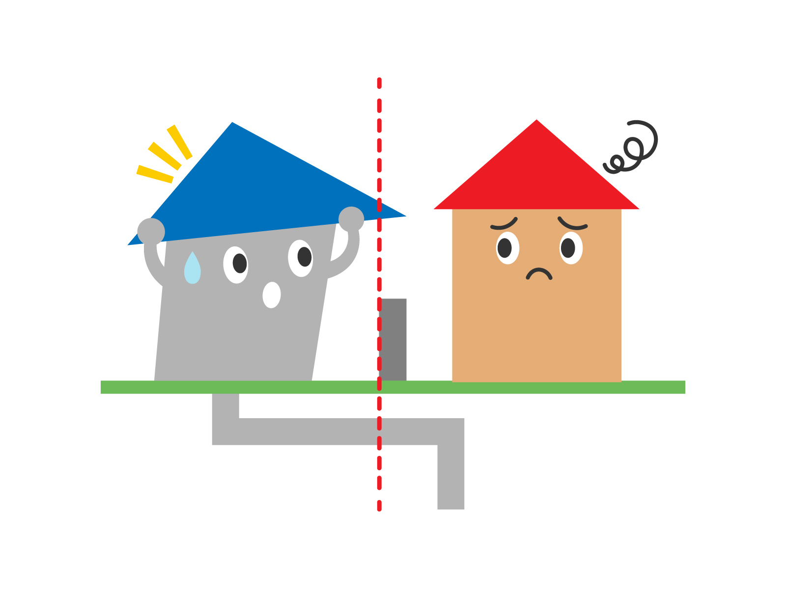 越境している不動産は売れる？